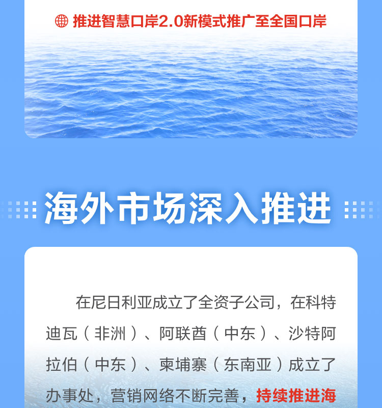 一图读懂盛视科技2022年报及2023年一季报