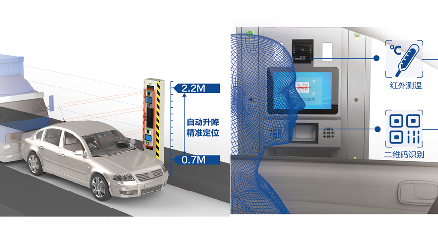 重磅发布：盛视科技发布智慧防疫整体解决方案