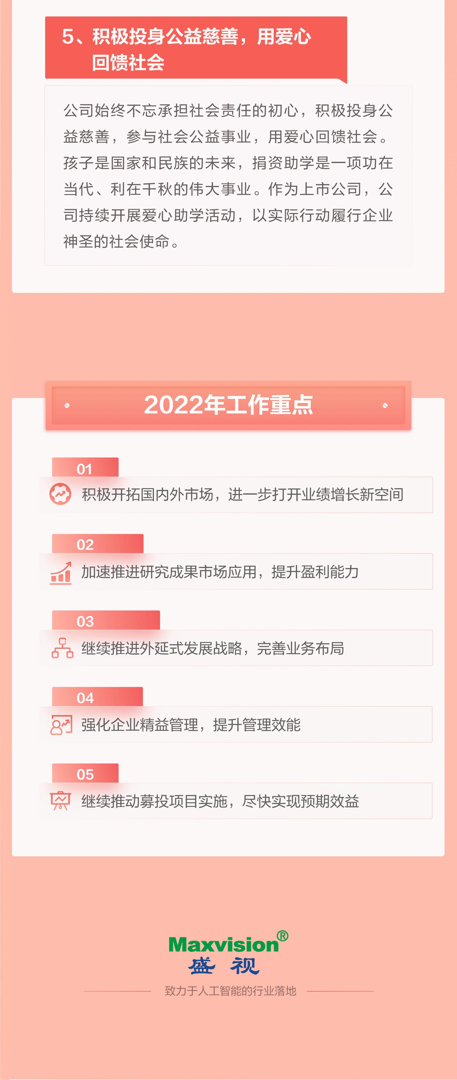 一图看懂盛视科技2021年年报及2022年一季报—— 一起向未来